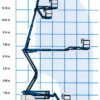 bomlift 16m knekkarm